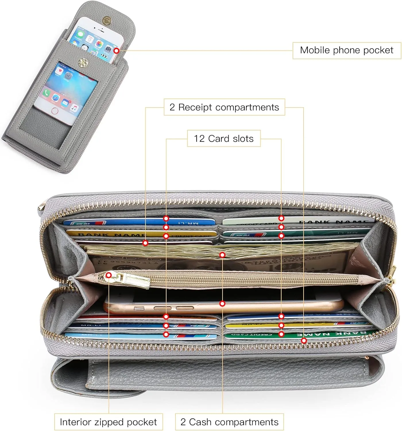 FALAN MULE Small Cell Phone Crossbody Bag Purse for Women, PU Leather Wallet Purse