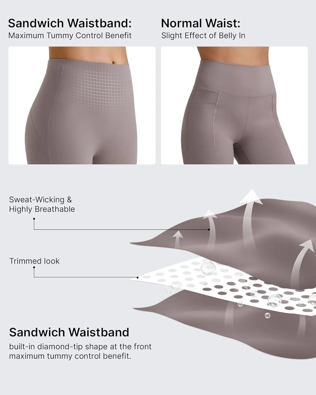 G4Free BareFeel Yoga Pants for Women Seamless Waistband Yoga Leggings Workout Biker Leggings with Pockets 25" 27" 29"