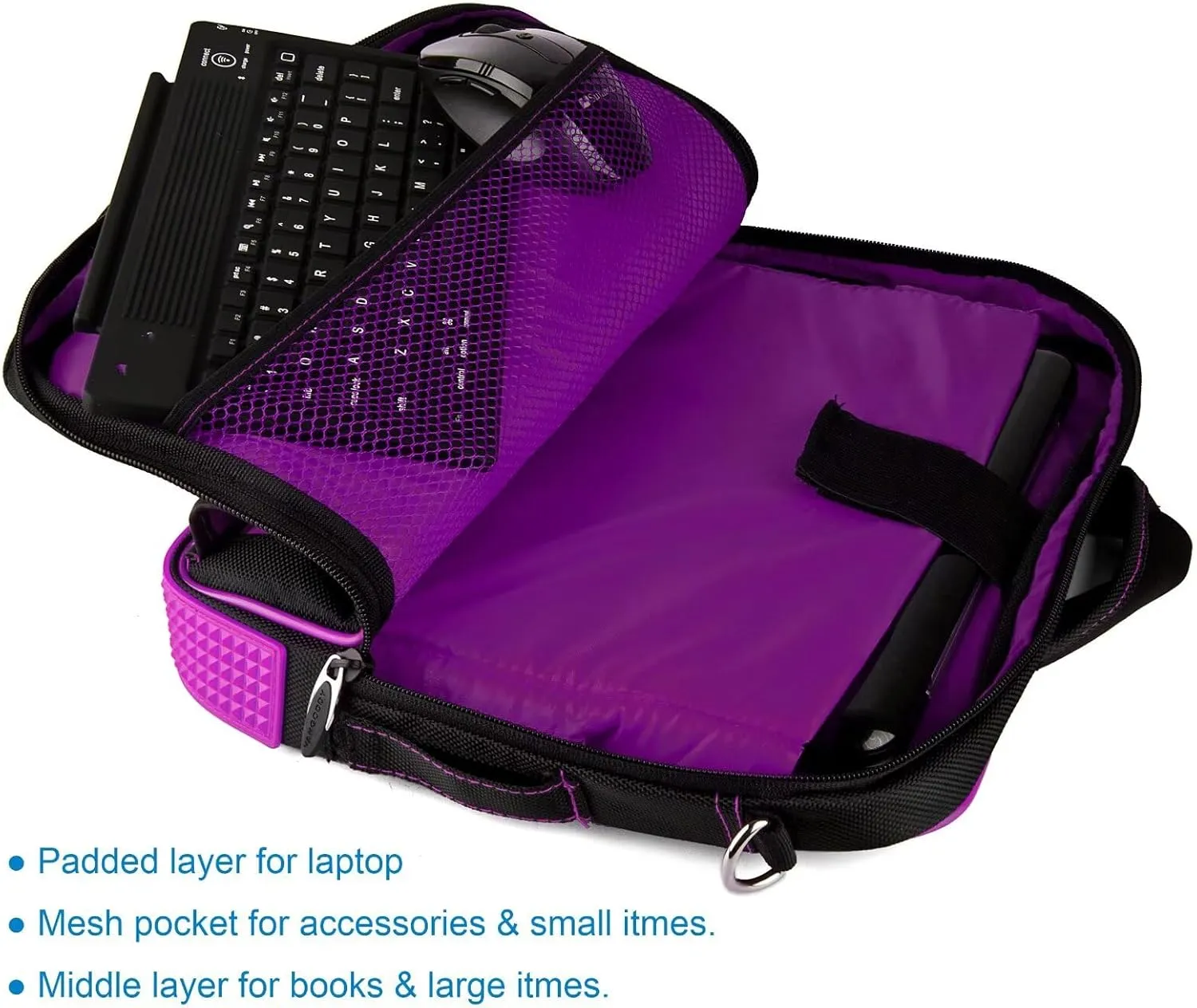 Laptop Bag 13.3 14 in Compatible with Lenovo ThinkPad X13 Yoga L13 Yoga Gen 4 3 2, Yoga 6 7 7i 9i, Yoga Slim 7X
